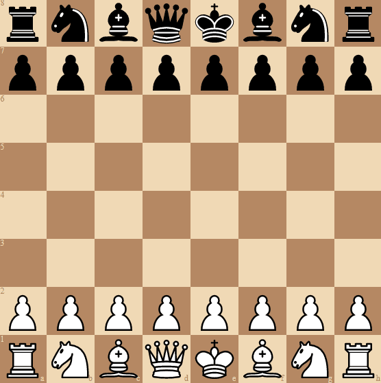 Chess Board